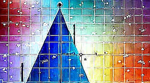 Layer2 Liquidity Slicing: The Scaling Mirage That Fragments Capital Layer2 Liquidity Slicing: The Scaling Mirage That Fragments Capital